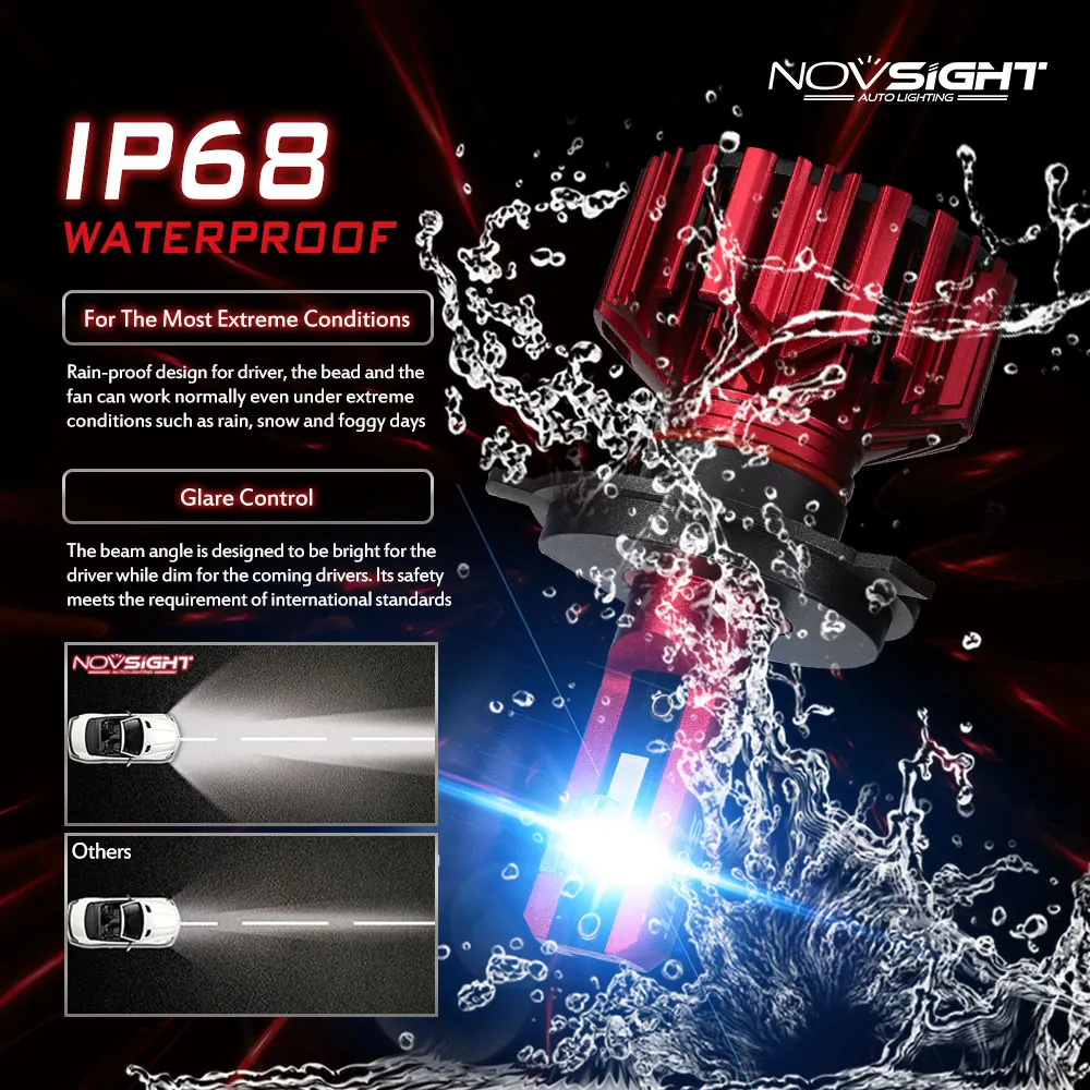 NOVSIGHT мини Автомобильные фары H7 LED H4 светодиодный H1 h3 H8 H11 HB3 9005 HB4 9006 автомобильная