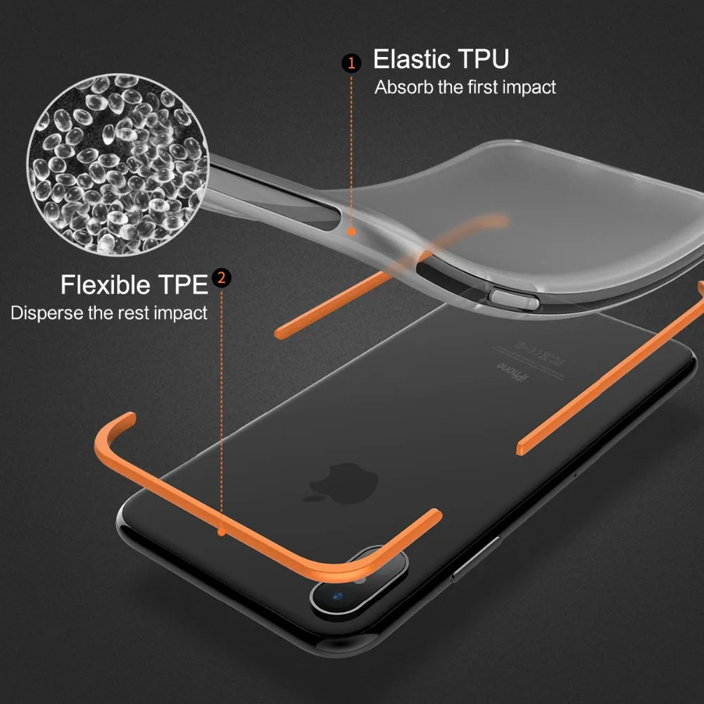 Крышка корпуса ля iPhone X + закаленное стекло TPU TPE гибридная Прозрачная крышка