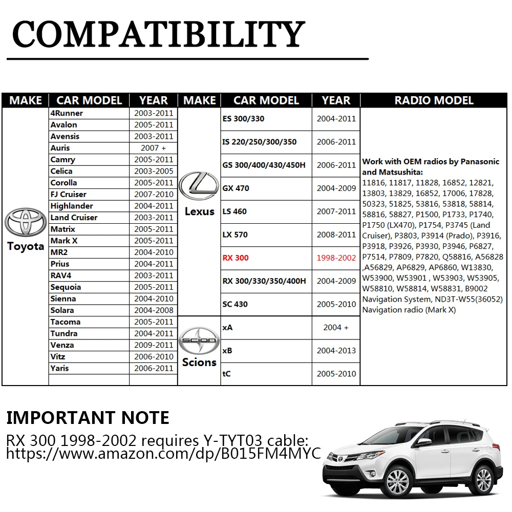 Автомобильный Цифровой Музыки Чейнджер USB SD AUX Адаптер Аудио Интерфейс Mp3
