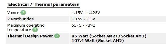 Трехъядерный процессор AMD Phenom II X3 710 2,6 ГГц/6 м/95 Вт/2000 ГГц Socket am3 am2+ 938 pin