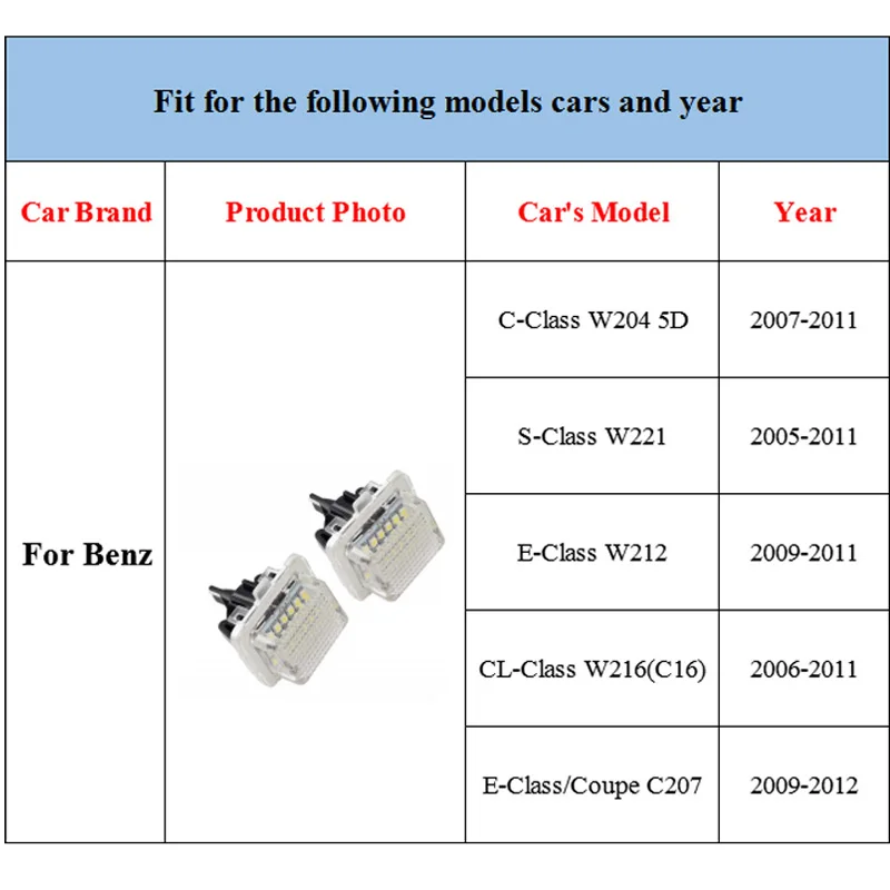 MOOSEDi 2 шт. автомобильный T10 W5W светодиодный номерной знак для Mercedes Benz W204(5D) W212 W216 W221
