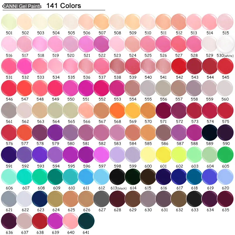 141colors 141 шт./лот, CANNI, стойкий, Быстросохнущий светодиодный лак чистого цвета, 5 мл, СВЕТОДИОДНЫЙ УФ цветной гель для ногтей - Цвет: 141colors