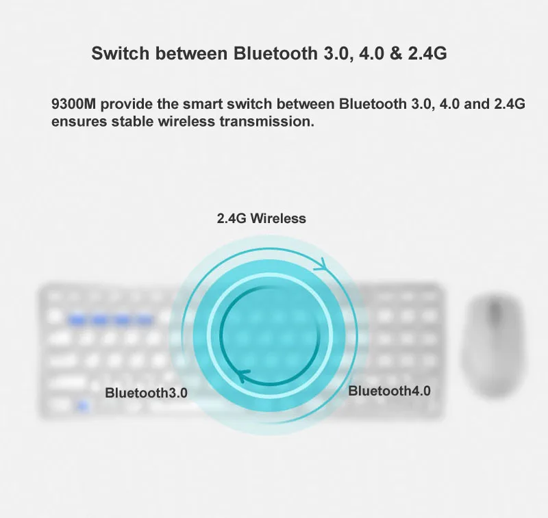 Rapoo многомодовая Бесшумная беспроводная клавиатура, мышь, комбинации Bluetooth 3,0/4,0 RF 2,4g, переключение между 3 устройствами связи