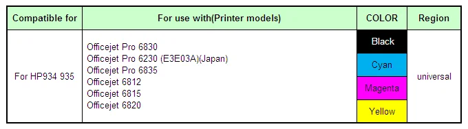 YOTAT 934 СНПЧ чернильный картридж для hp 934 hp 935 для hp Officejet Pro 6230 6830 6815 6812 6835 6820 принтер