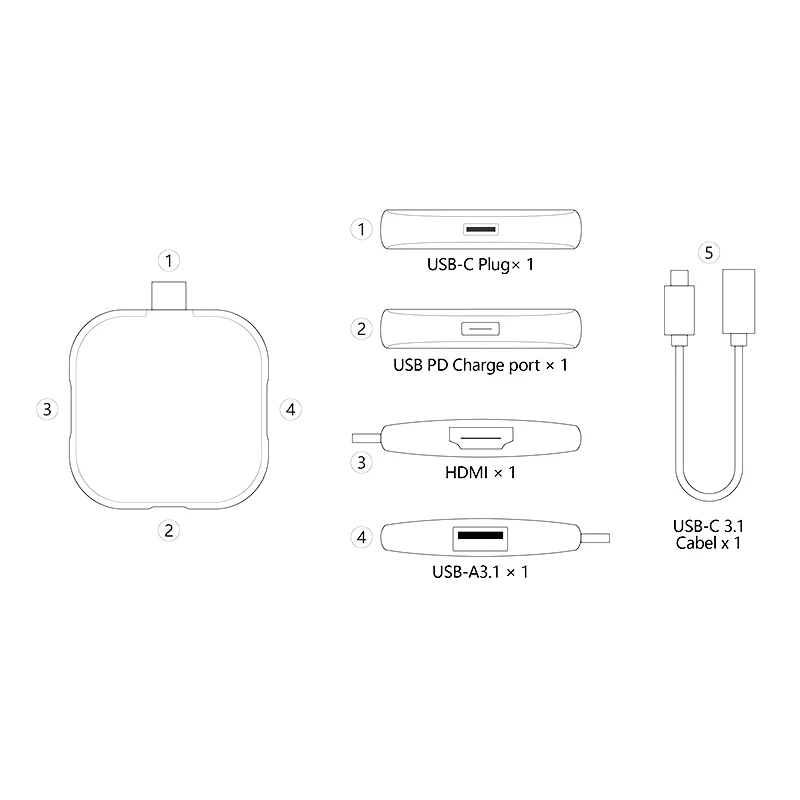 JZYuan USB C концентратор к HDMI 1080P Dex портативный режим для Samsung Galaxy S9/S8 переключатель PD