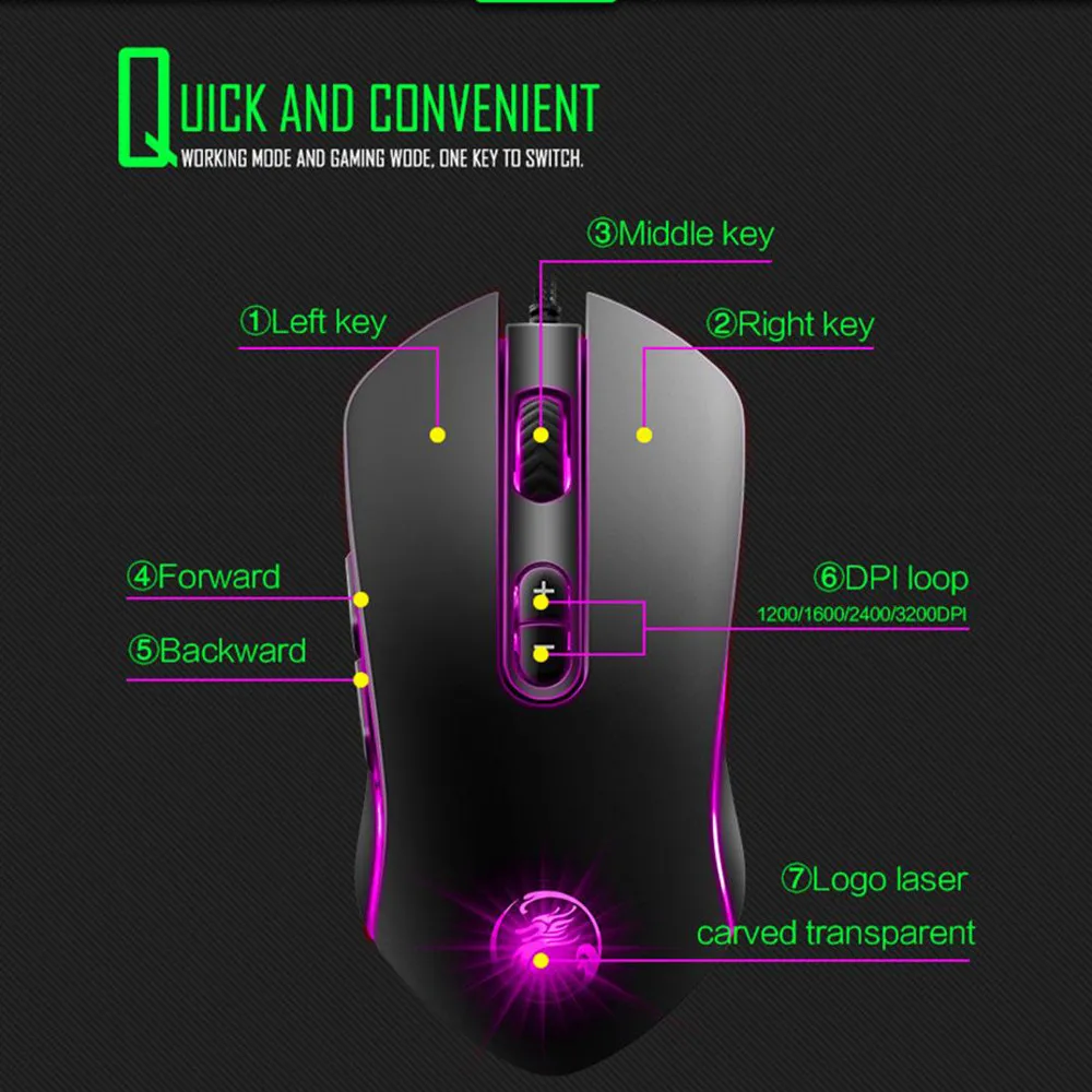 Оптическая 3200 dpi игровая мышь светодиодный 7D Проводная USB геймер для компьютерной