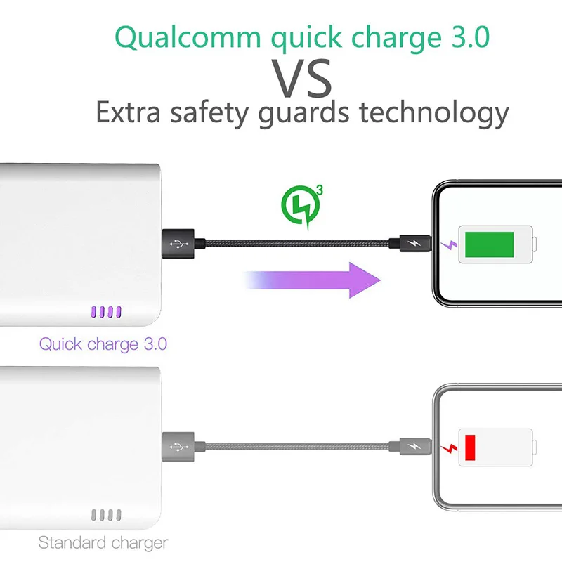 Беспроводная зарядная станция с несколькими устройствами USB 6-порт Qi устройство