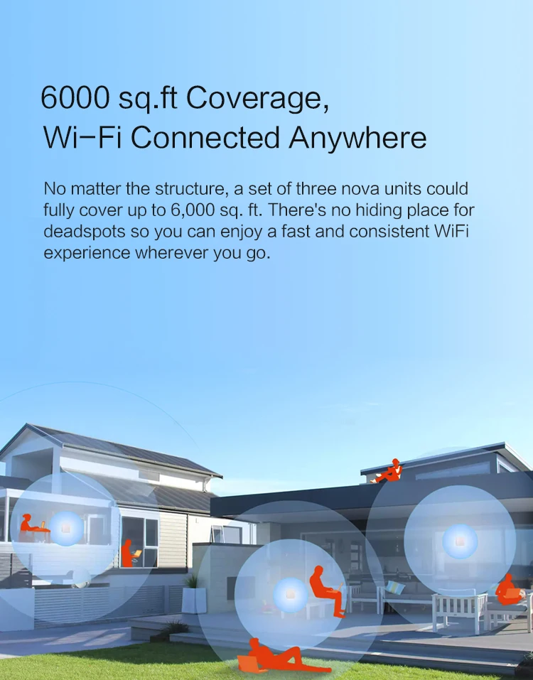 Tenda Nova MW6 беспроводной Wifi сетчатый роутер 11AC двухдиапазонный 2,4 ГГц/5,0 ггц Wifi ретранслятор сеточная WiFi система приложение Дистанционное управление на английском языке