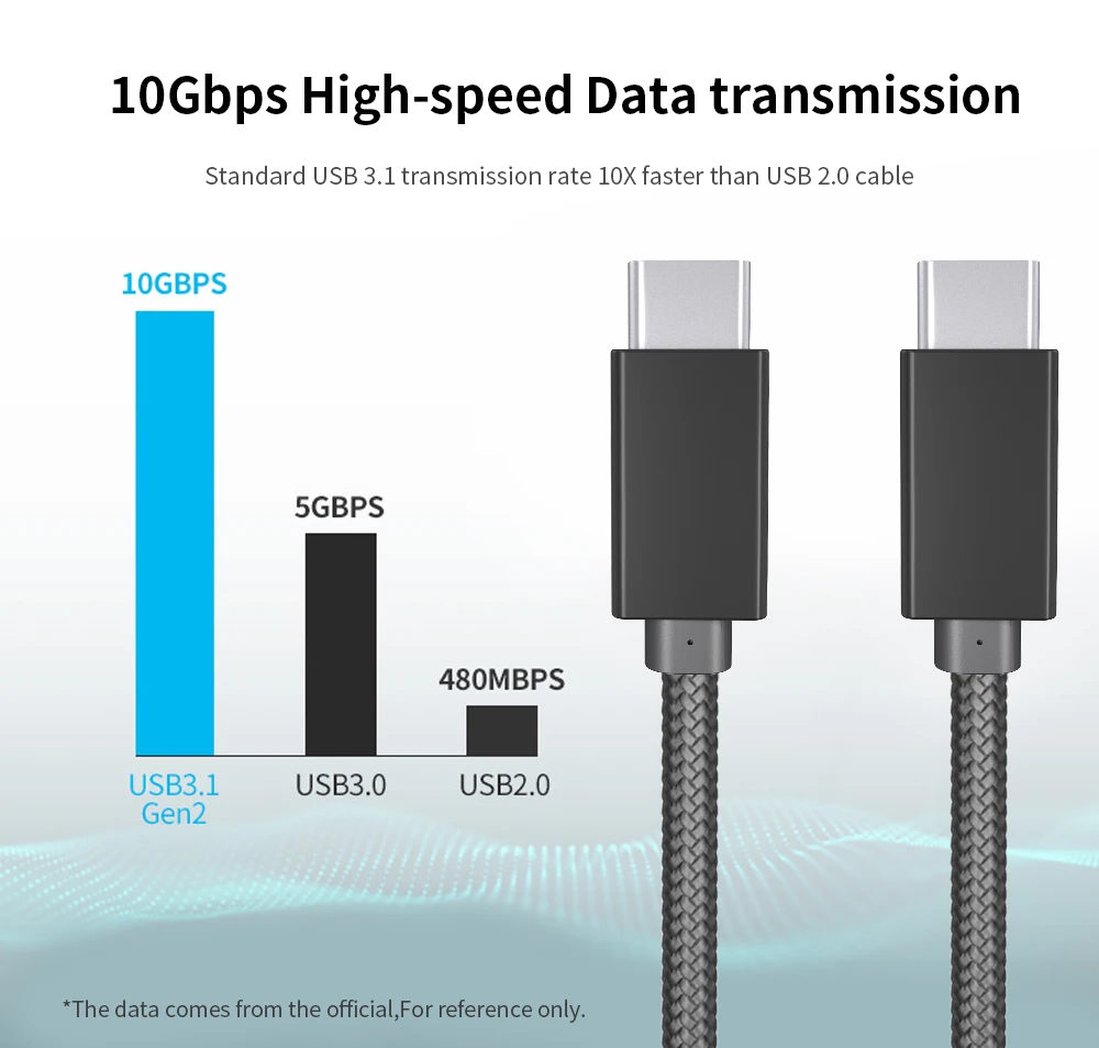 USB 3 1 Type C кабель PD 100 Вт Кабель для быстрой зарядки к Macbook pro Huawei Matebook P30 Samsung S9 S10 xiaomi |