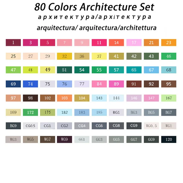 80 architecture set TouchFive 12/20 Вт, 30 Вт/40/60/80/168 Цвета маркер для рисования ручка двойной головой на спиртовой основе эскиз маркеры для рисования манги ручка для дизайнеров - Цвет: 80 architecture set