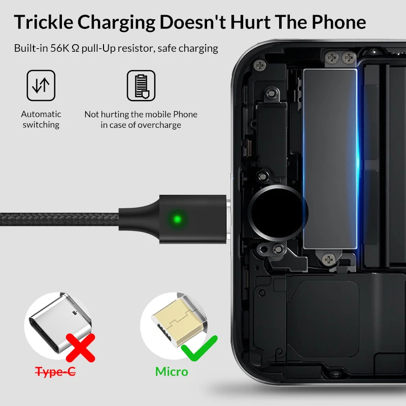 ELFMIC Micro usb удлинитель 2.4A Быстрый кабель синхронизации данных и зарядки для Samsung