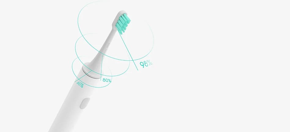 Xiaomi sonic электрическая зубная щетка Mijia APP Ultra sonic зубная щетка перезаряжаемая водонепроницаемая USB беспроводная зарядка
