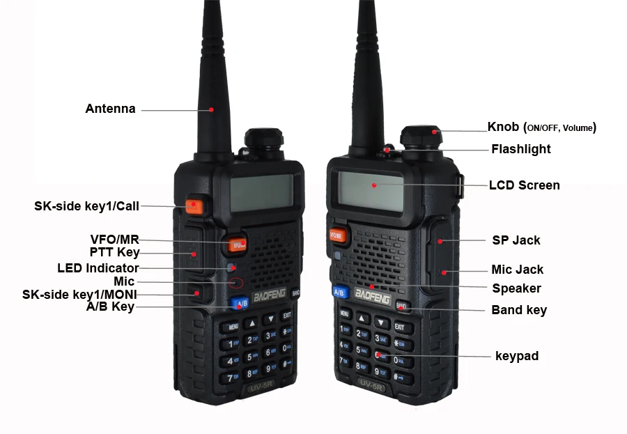 Baofeng UV-5R портативная рация профессиональная CB радиостанция Baofeng UV5R трансивер 5 Вт VHF UHF портативная UV 5R охотничья ветчина радио