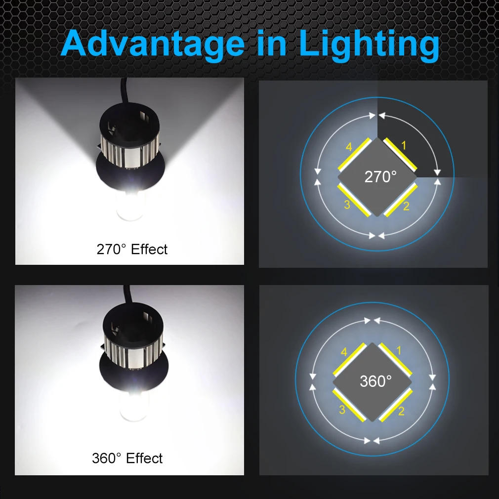 4 стороны 12000LM Автомобильные фары H4 H7 Led H8 H11 HB4 HB3 9005 9006 12V 24V 100W 6000K лампы