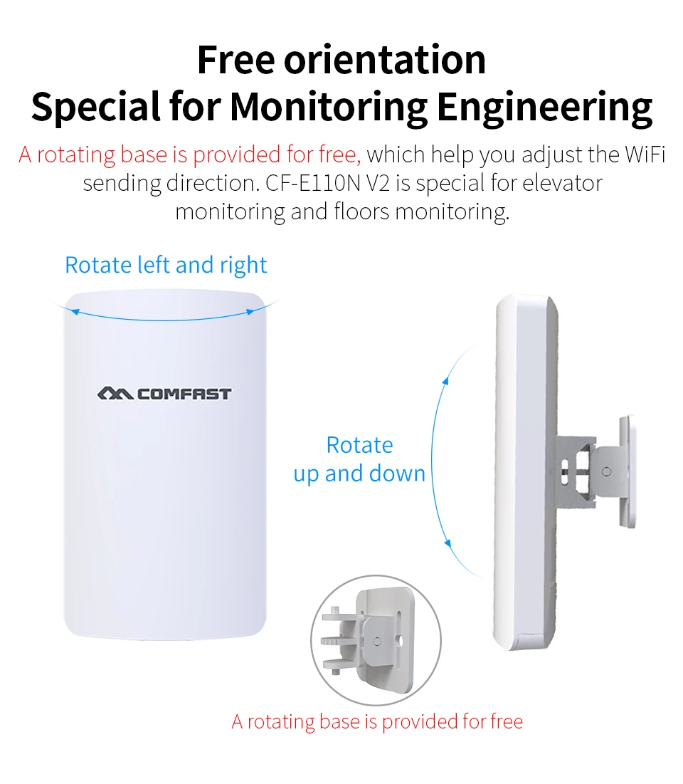 3 км Открытый CPE маршрутизатор точка беспроводной мост Wifi ретранслятор 11dbi