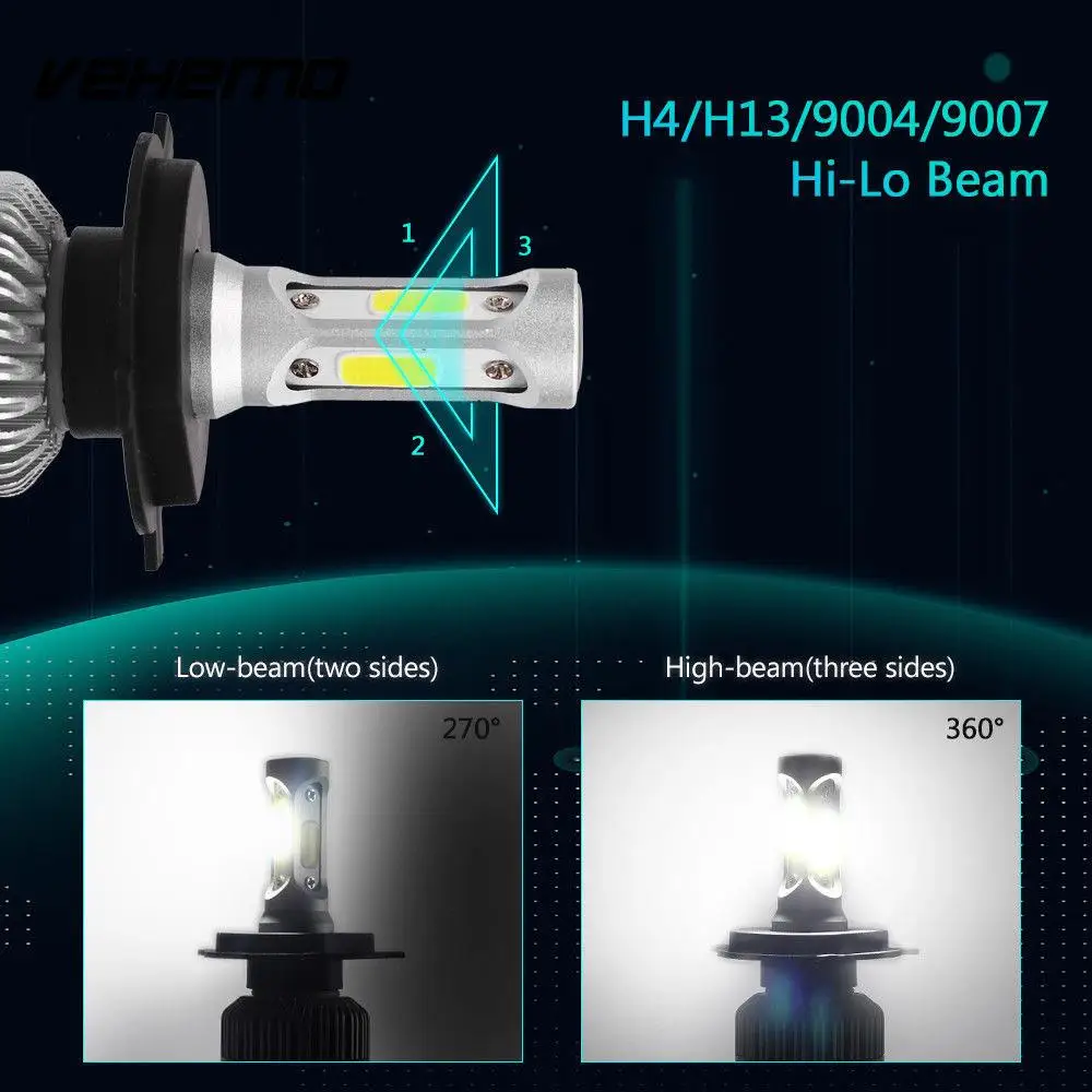 

Vehemo S2 H4/HB2/9003 светодиодный светильник светодиодный противотуманный светильник Автомобильная передняя лампа супер яркий Универсальный свет...
