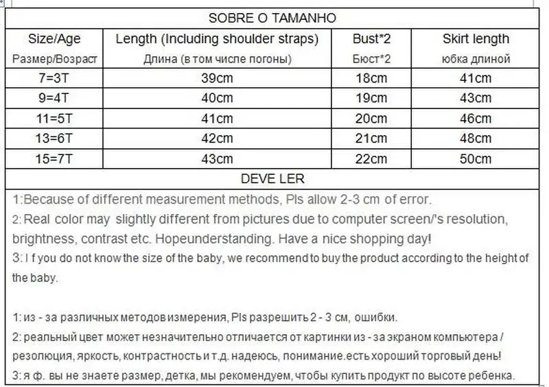 Летняя одежда для маленьких девочек топ с бретелькой через шею и юбка в полоску