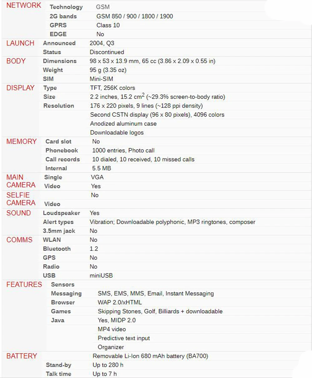 Щепка Цвет~ Всемирная версия флип диапазона квада GSM Motorola DROID Razr V3 мобильного телефона один год гарантии