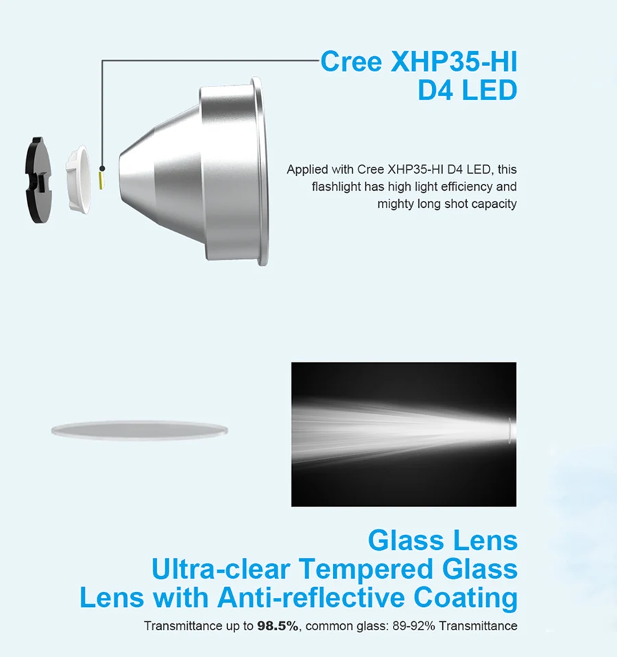 XTAR D26 1600LM светодиодный фонарик Дайвинг Водонепроницаемый IPX8 ультра яркий фонарь