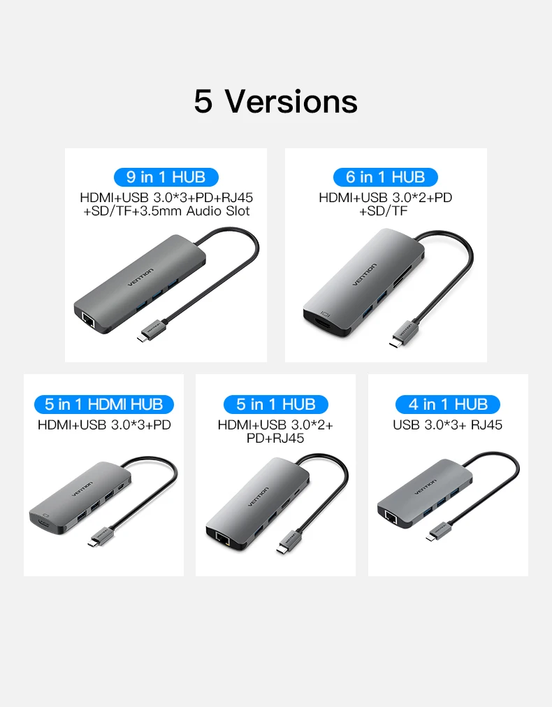 Vention USB C концентратор HDMI USB-C концентратор USB 3,0 3,5 мм аудио RJ45 адаптера Ethernet для Macbook Pro USB C концентратора