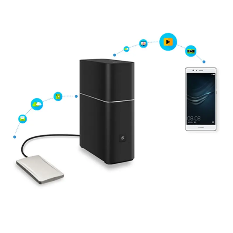 Huawei Wifi роутер A1 2 4 ГГц 5 Ws852 1200 Мбит/с портативный Wi Fi гигабитный сетевой порт +