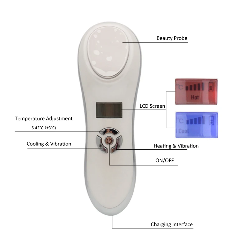 Горячий Холодный Молоток криотерапия лимфатический охлаждения потепление