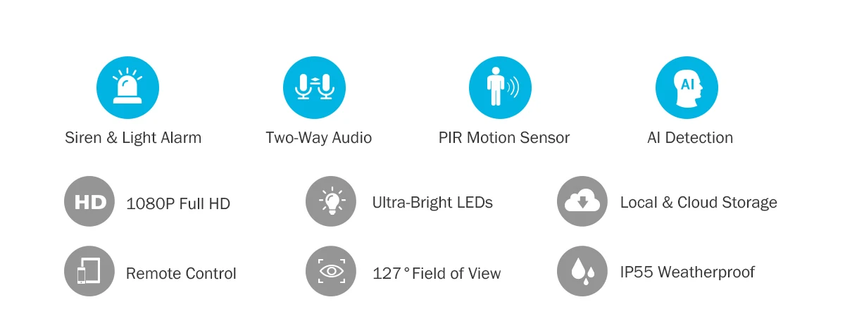 ANNKE 1080 P AI прожектор камера HD Wifi IP камера с двухсторонним аудио несколько интеллектуальных функций обнаружения IP55 водонепроницаемый