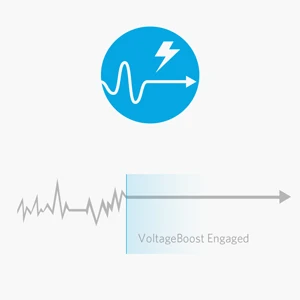 Anker Quick Charge 3,0 63W 5-портовое настенное зарядное устройство USB US/UK/EU, PowerIQ Power port speed 5 для Galaxy S7 S6 Edge Plus, Note 5 4 и т. Д