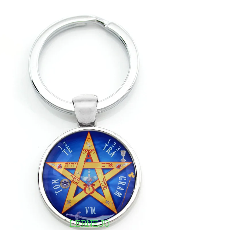 Tetragrammaton Amulet брелок для ключей кольцо Эзотерическая пятиконечная подвеска