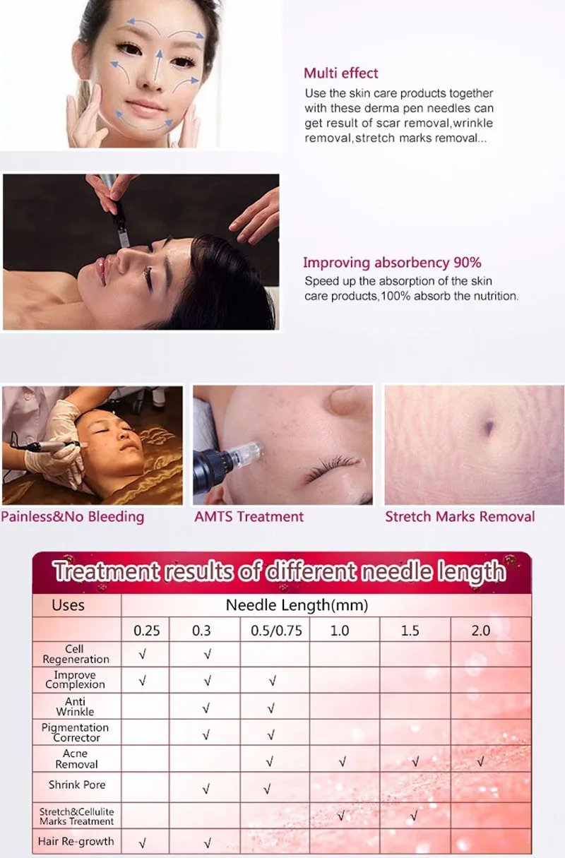 10 шт. 36pin штыковая игла картридж для MYM Дерма Ручка микро Запасные иглы наконечники одноразовые макияж татуировки иглы