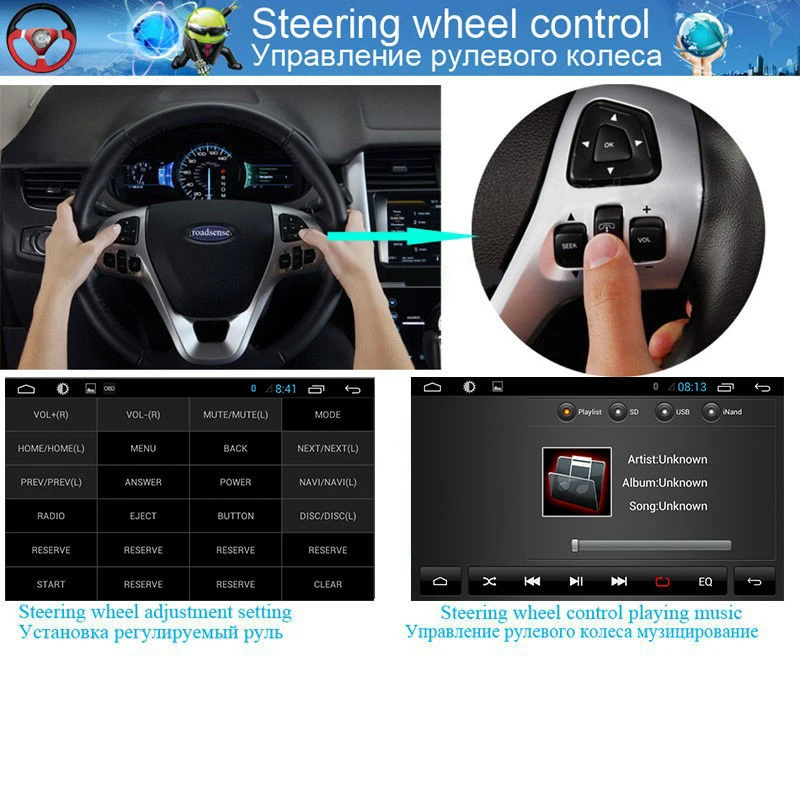 9 &quot1024*600 1.6 ГГц Quad Core android-автомобильный DVD Радио GPS мультимедиа для mercedes benz w220 S280 s320