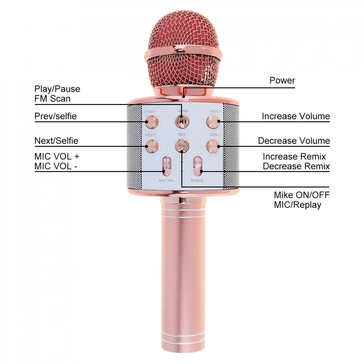 5 Вт беспроводной ручной микрофон Hifi динамик с многофункциональной регулируемой