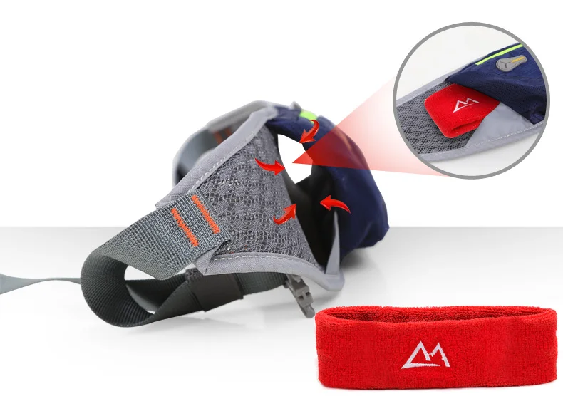 Поясная сумка спортивный ремень для бега Maleroads водонепроницаемая поясная iPhone 6/6S