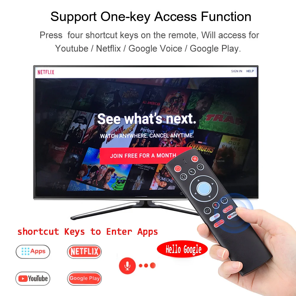H96 MAX 9,0 Android tv Box Rockchip RK3318 4 Гб ОЗУ 64 Гб H.265 4K голосовой помощник Google Netflix Youtube 2G 16G медиаплеер