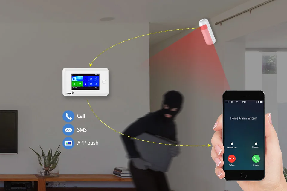 Fuers wifi умная домашняя система охранной сигнализации 3g противоугонная система 4,3 дюймов цветной экран приложение дистанционное управление PIR датчик движения