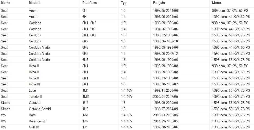 Дроссельная заслонка 030133064F для VW BORA GOLF MK4 1,4 16V POLO 1,0 1,4 1,6 LUPO 1,0