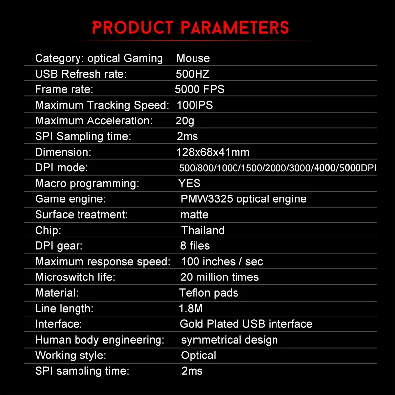 Motospeed V20 RGB программируемая игровая мышь 5000 DPI Профессиональная Регулируемая USB