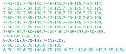 7/80/140 мм Q-лазер на алюмоиттриевом гранате с примесью неодима модулятором