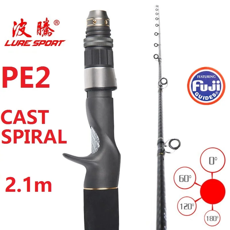 PE2 CAST SPRIAL LURESPORT медленное отжимное удилище 2,1 м X поперечные Углеродные направляющие FUJI Катушка для спиннинга 60-260 г PE2-4 1,5 секционная лодочная удочка - Цвет: PE2 CAST SPRIAL