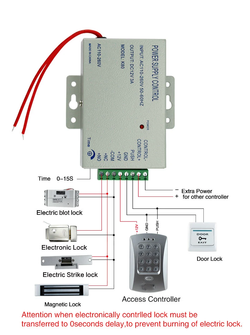 

Yobang Security Password RFID Access Control System Kit+Electric Magnetic Door Lock+RFID Card Keyfob+Power Supply+Exit Button