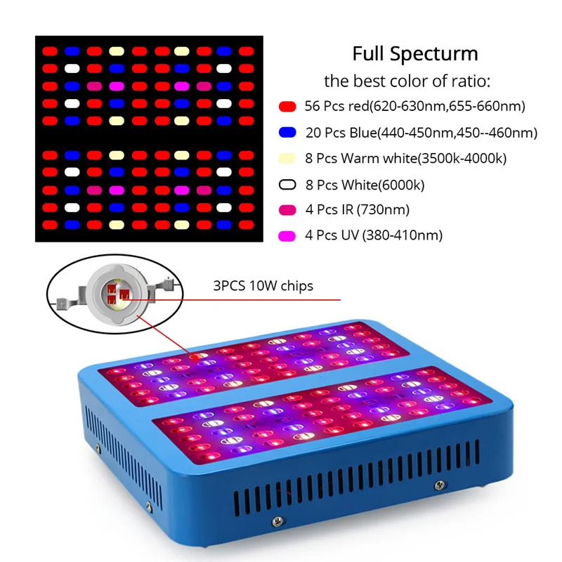 LVJING светодиодный Grow светильник Elite 1000/2000/3000W полными спектрами синий Панель