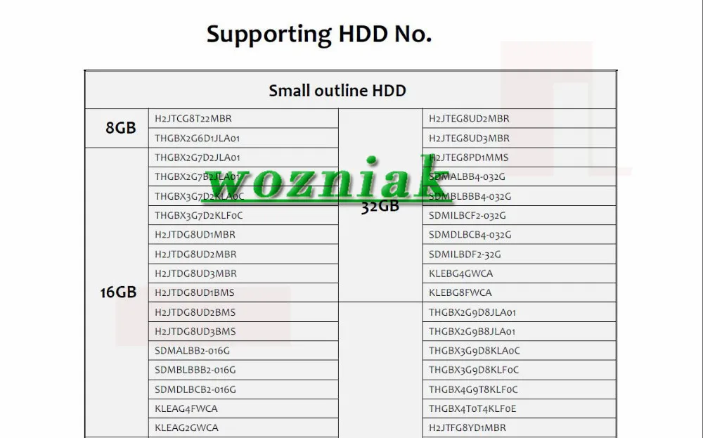32 64 бит NAND Flash IC чип программист инструмент ремонт материнская плата HDD чип серийный номер SN модель для iPhone для iPad