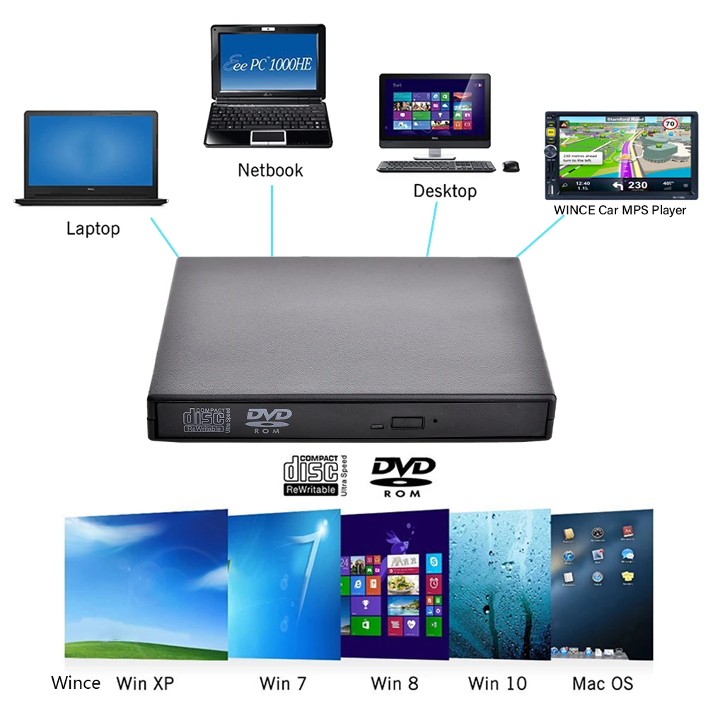 USB 2,0 портативный внешний Ультра Скорость CD-ROM Автомобильный плеер привод автомобильный диск Поддержка автомобиля MP5 плеер Для IMac/MacBook Air
