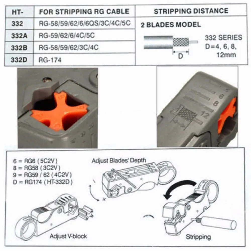

Portable Wire Stripper Cable Stripper ToolsCable Stripping Automatic Wire Cutter Multi Tools Double Blades stripped Wire Pocket