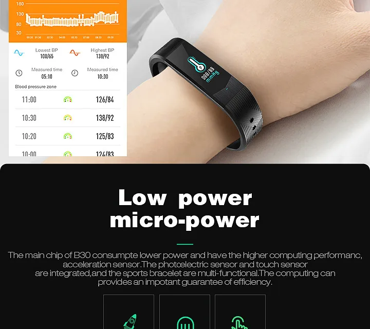 Bozlun умный спортивный фитнес-трекер для Android IOS Bluetooth часы с HeartRate кровяное давление браслет шагомер SmartbandB30