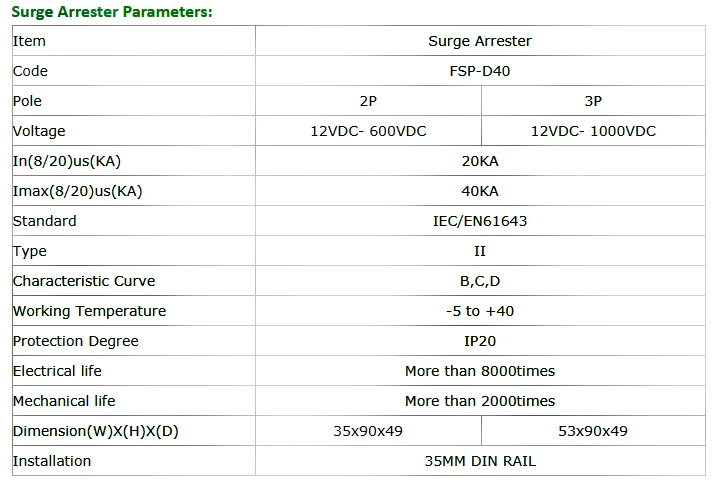 FEEO DC SPD 2P 600V 20KA~ 40KA TUV din-рейка солнечное наружное устройство защиты от перенапряжения