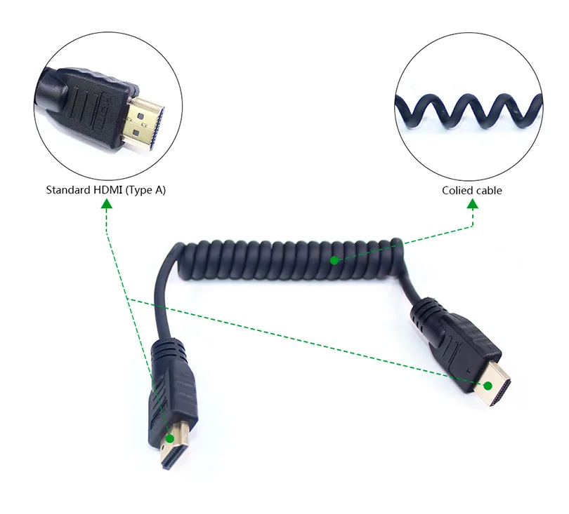 LanParte спиральный HDMI кабель с типом А к типом камеры HDMI разъем для Aotomos 8 бит для BMPCC 4K
