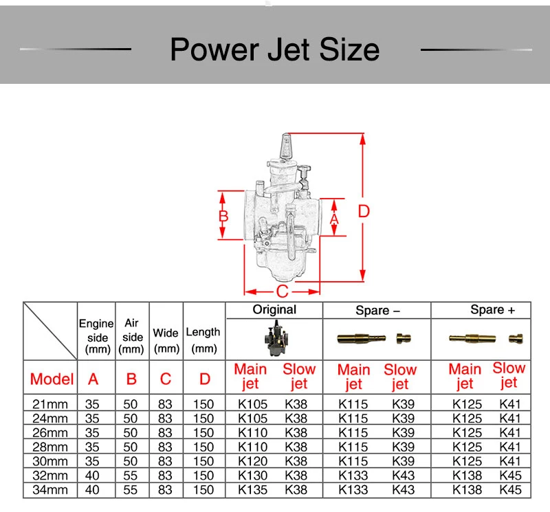 ZSDTRP 2 T/4 T Мотоцикл PWK карбюратор модифицированный 28 30 32 34 мм Carb с силовой струей для Keihin OKO Скутер ATV Quad