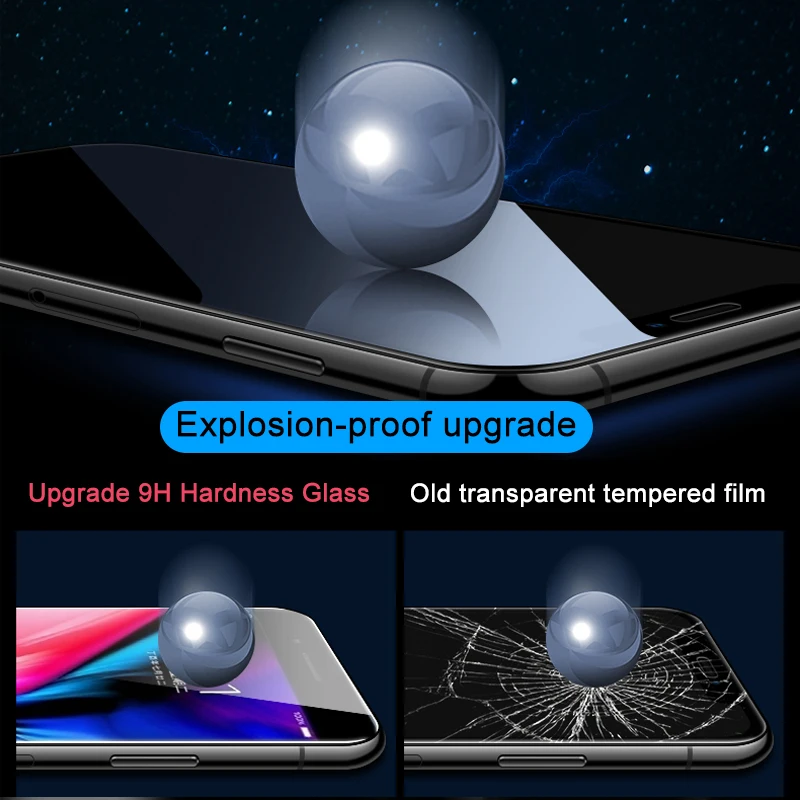 Защитное стекло 11D для iPhone 6 6s 7 8 Plus X XS XR Xs Max защита экрана закаленное | Мобильные