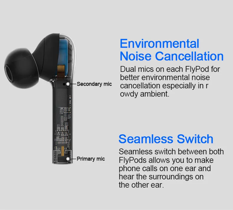 Беспроводные наушники-вкладыши huawei Honor Flypods, водонепроницаемые наушники с динамическим управлением, Беспроводная зарядка Bluetooth 5,0 Flypods Pro Lite